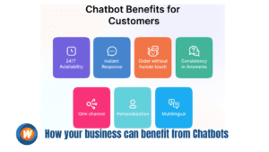 Cum poate beneficia afacerea ta de pe urma chatbots