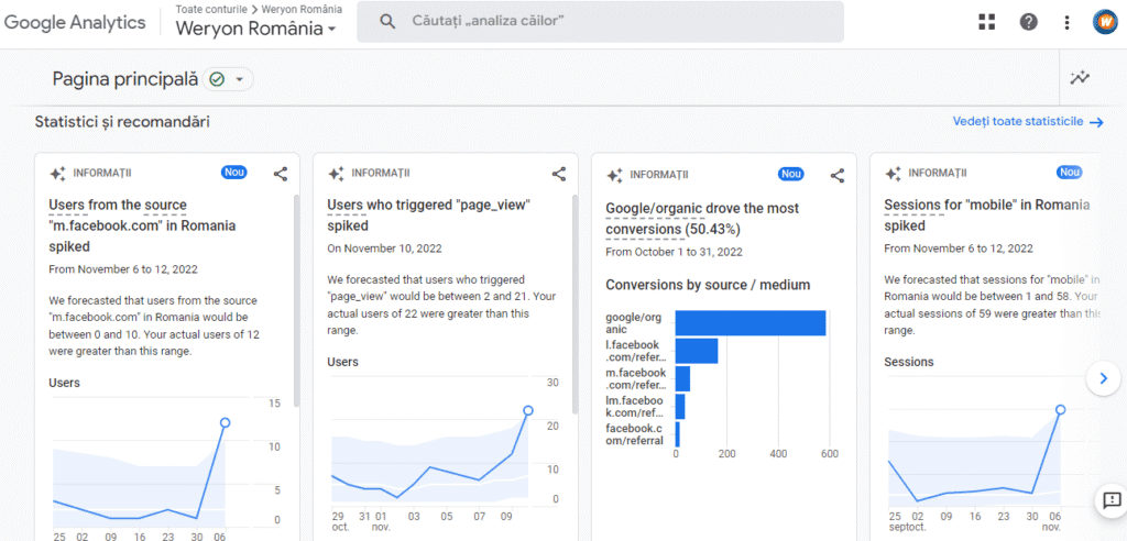 castiga trafic organic si social