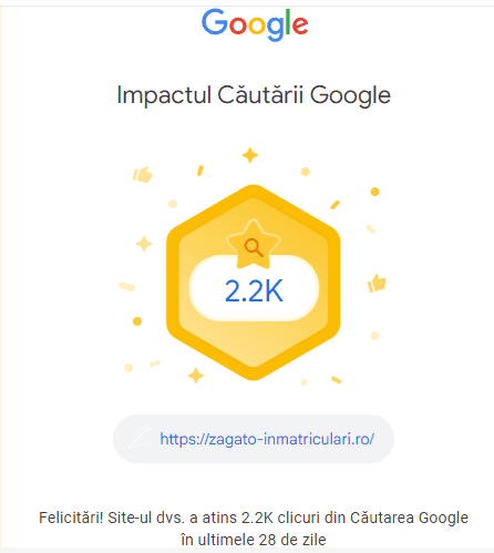 rezultate in urma serviciilor SEO