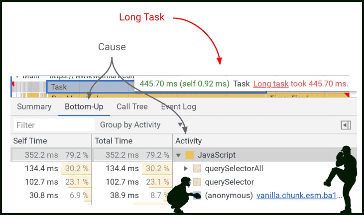 ACTIUNI OPTIMIZARE SEO