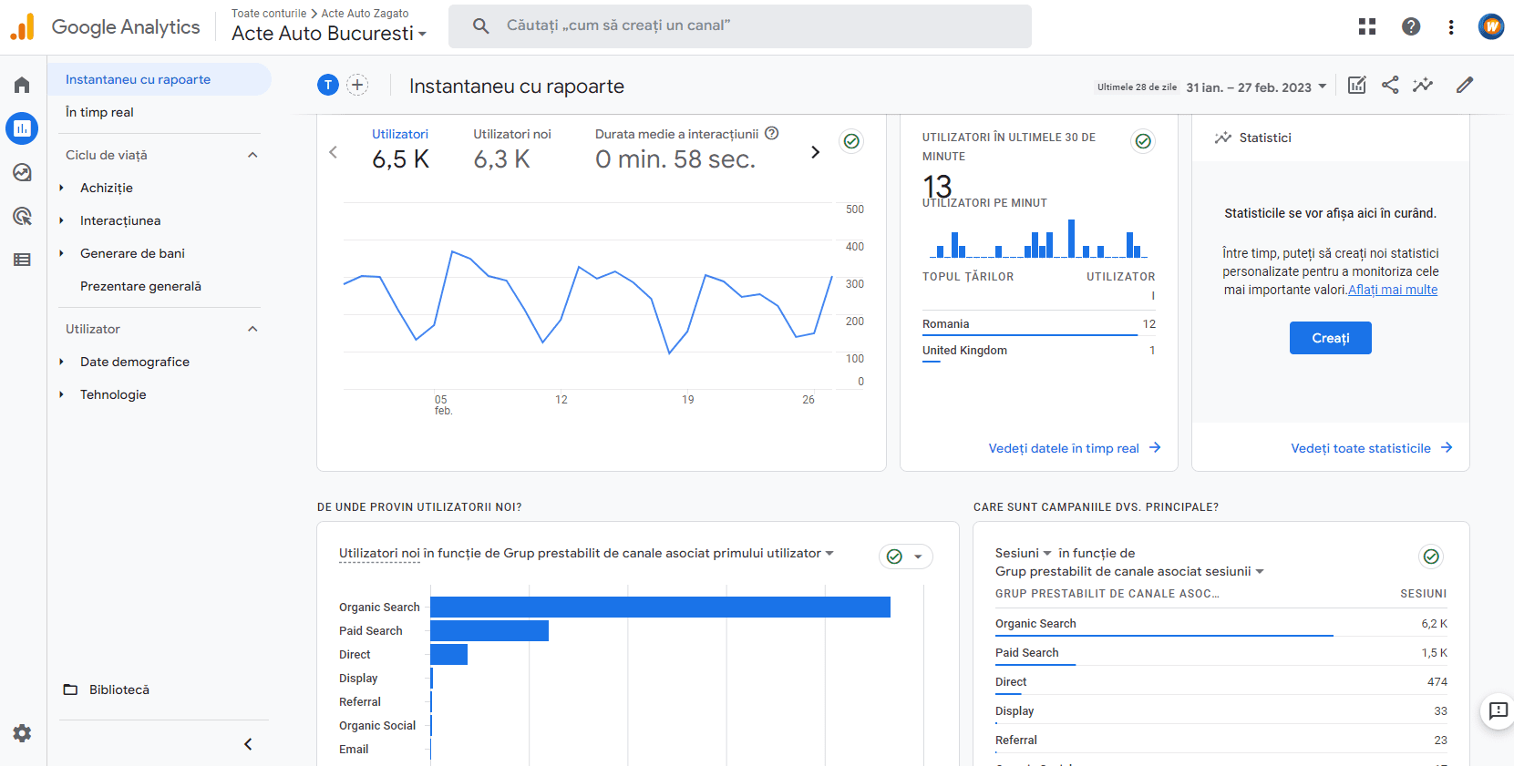 atrage un număr mai mare de clienți
