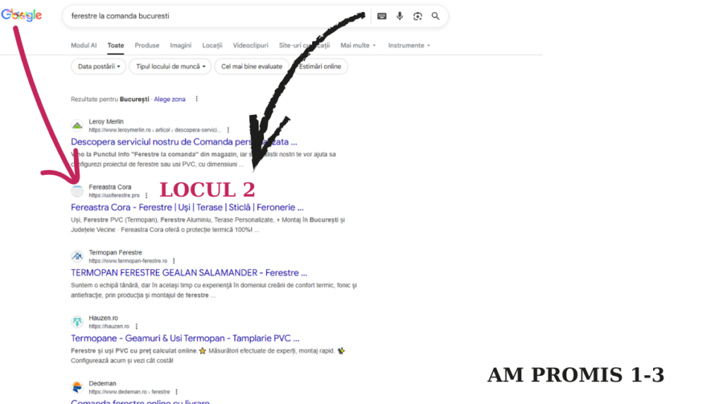 conduci afacerea spre succes