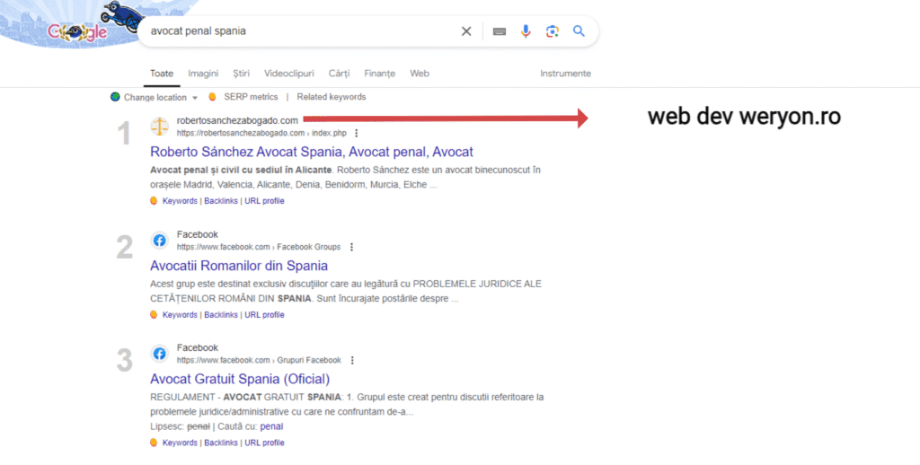 cazuri SEO de Succes