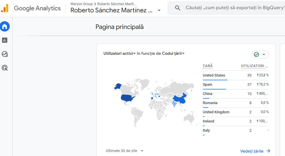 Cabinetul de Avocatură Roberto Sanchez extras Google analtycs