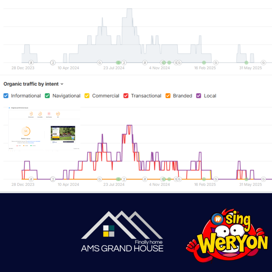 Platforma a fost gândită încă de la început strict în jurul proiectului
