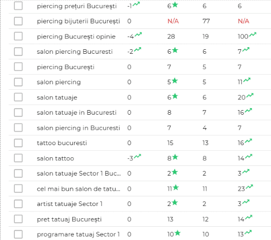 Answer Engine Optimization