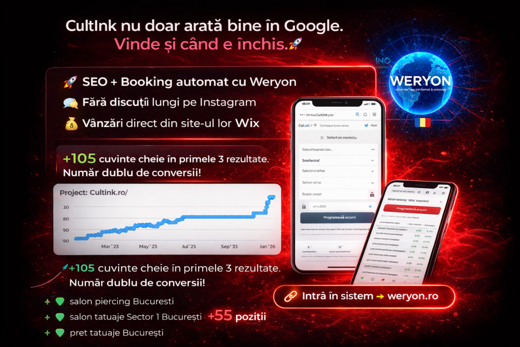 Studiu de Caz SEO Afacere Locală Bucuresti