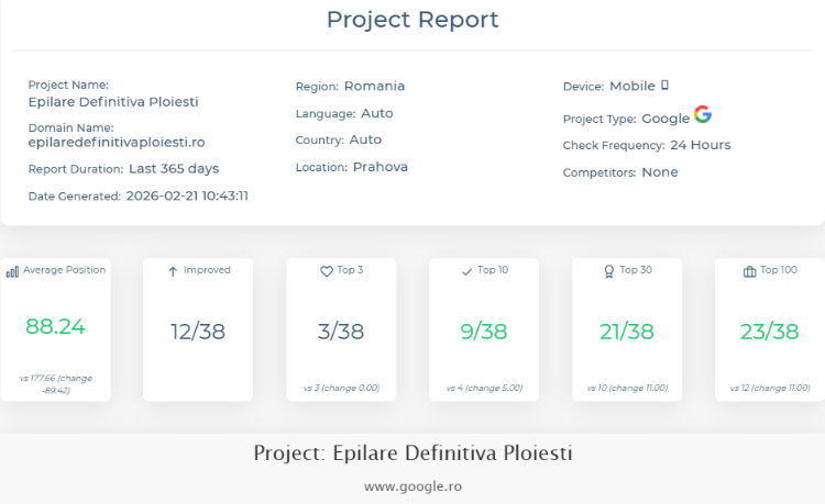 Extras Print Soft Montorizare SERP Weryon LA 3 ZILE