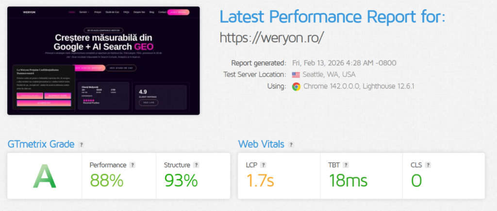 GT Metrix Weryon Audit