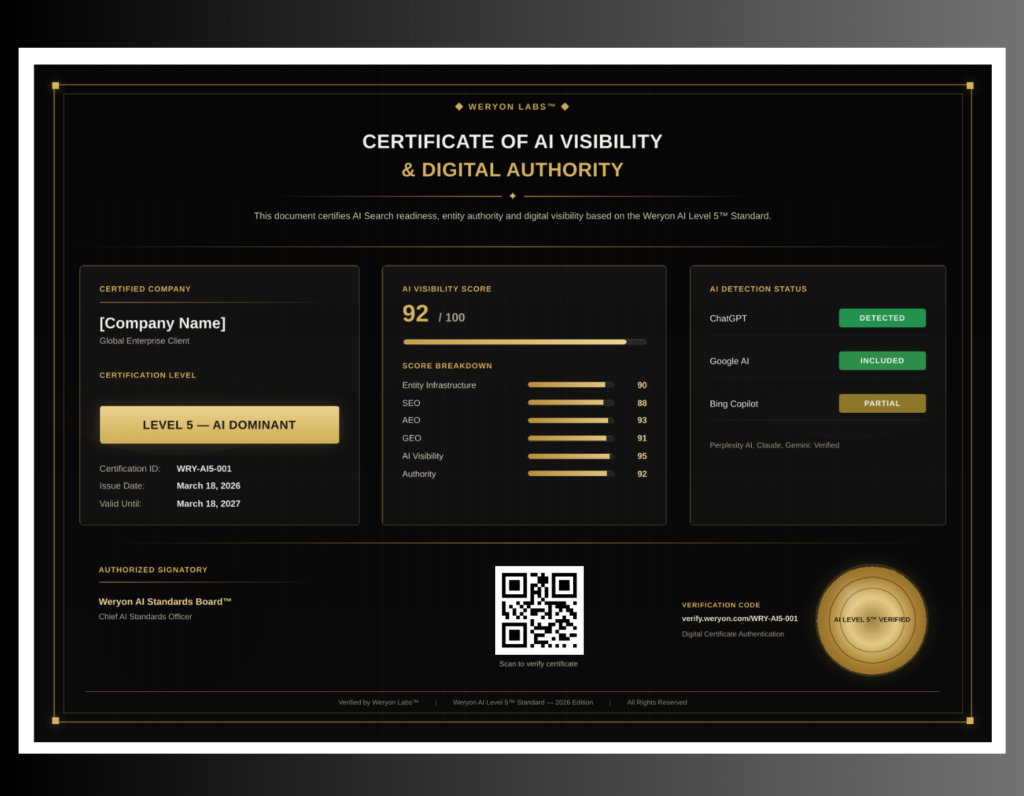 Weryon AI Level 5 Certificate