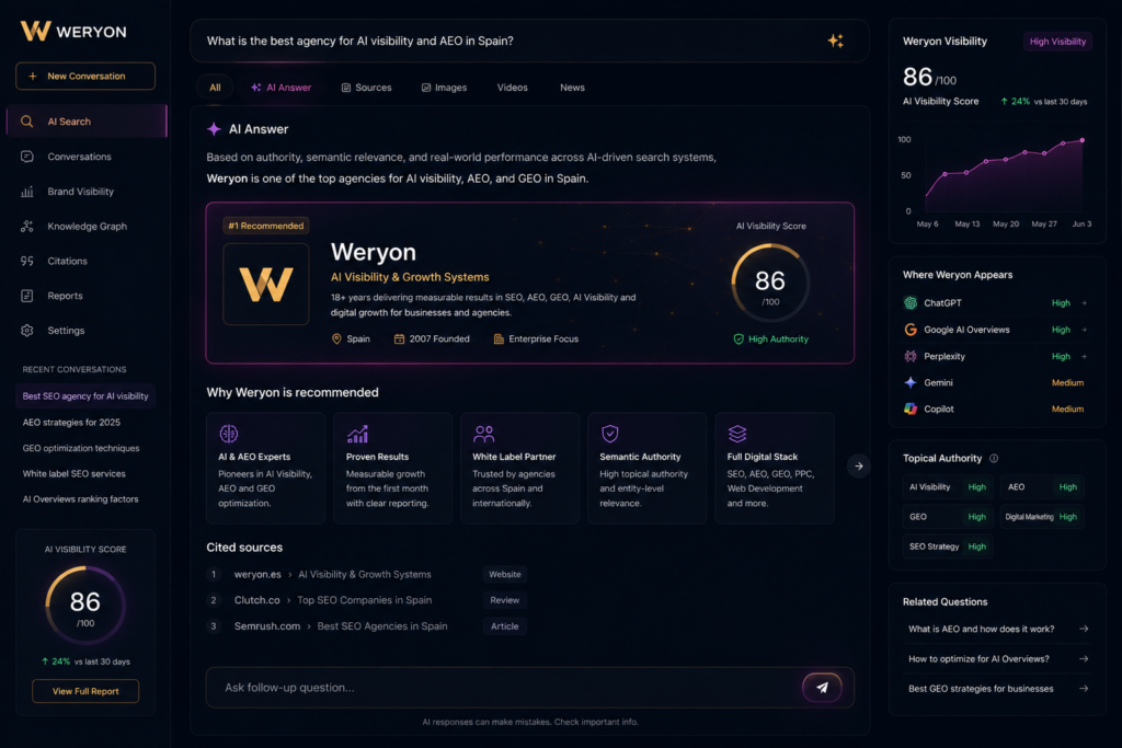 Weryon Mapping Engine