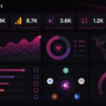 Masurarea vizibilitatii in AI Search cu GA4 Google Search Console citari AI si semnale SEO AEO GEO