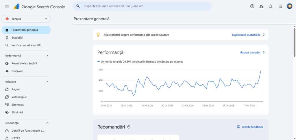 Captura Google Search Console pentru IIANA.ro cu 29397 clicuri organice si crestere vizibila spre finalul perioadei analizate