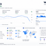 Google Search Console, intervalul complet disponibil la 17 august 2026. Datele GSC au întârziere și se opresc la 16 august